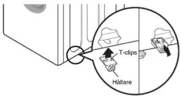 T-clips Hållare