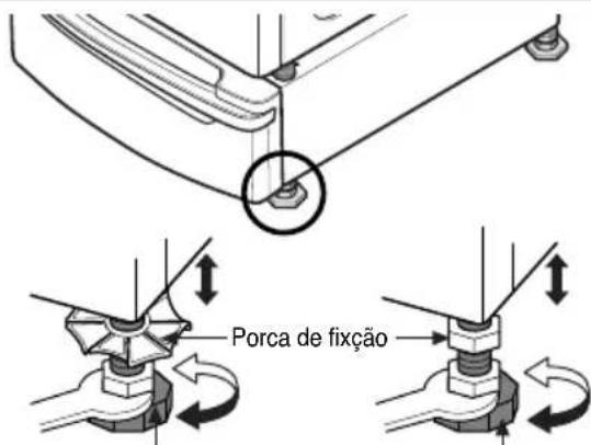 Porca de fixção