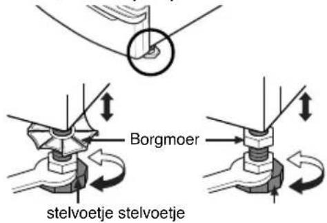 Borgmoer stelvoetje stelvoetje