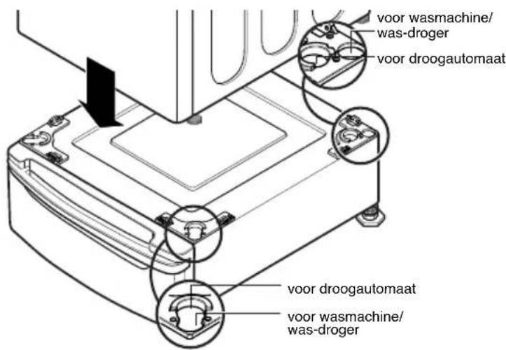 voor wasmachine/ was-droger voor droogautomaat voor droogautomaat voor wasmachine/ was-droger