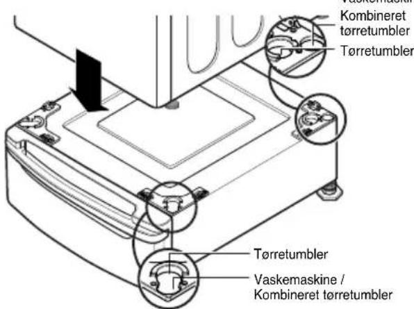 Kombineret tørretumbler Tørretumbler Tørretumbler Vaskemaskine / Kombineret tørretumbler