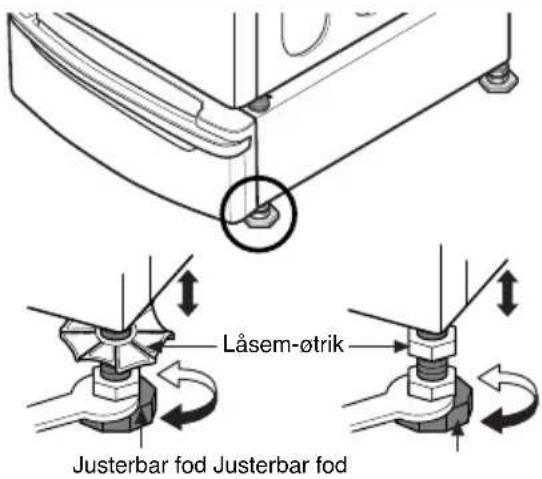 Låsem-øtrik Justerbar fod Justerbar fod