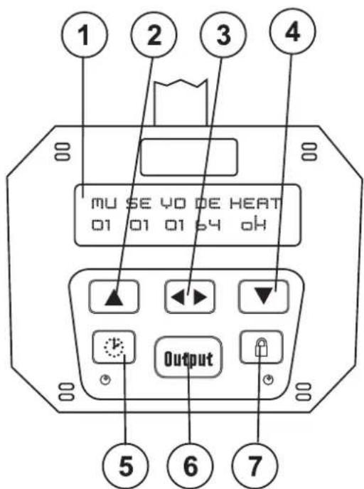 Eurolite NB150 ICE - Description of the functions - 1