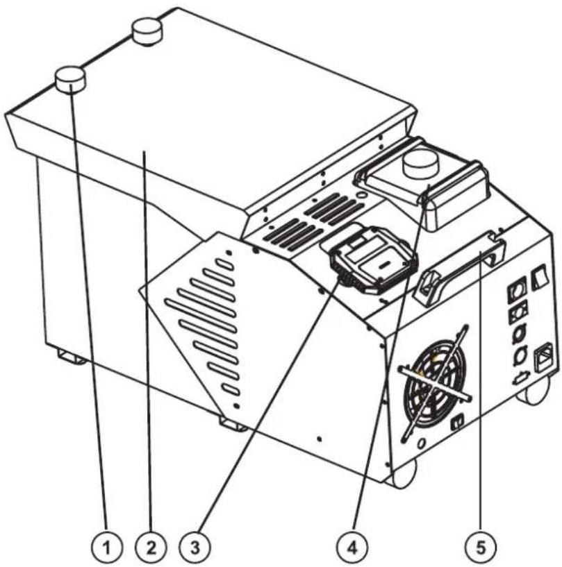 Eurolite NB150 ICE - Geräteübersicht - 1