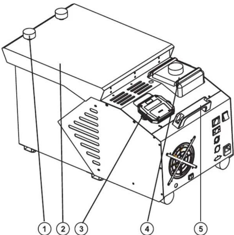 Eurolite NB150 ICE - Descripción de las partes - 1