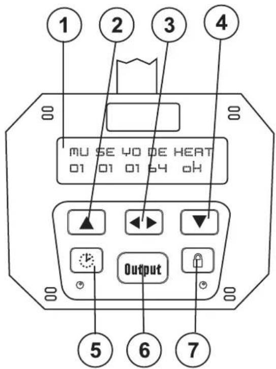 Eurolite NB150 ICE - Funktionsbeschreibung - 1
