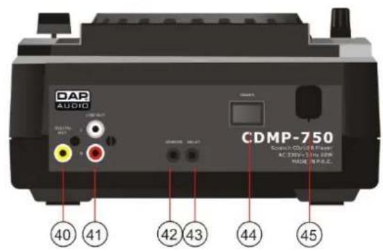 DAP-Audio CORE CDMP750 - Partie supérieure - 3