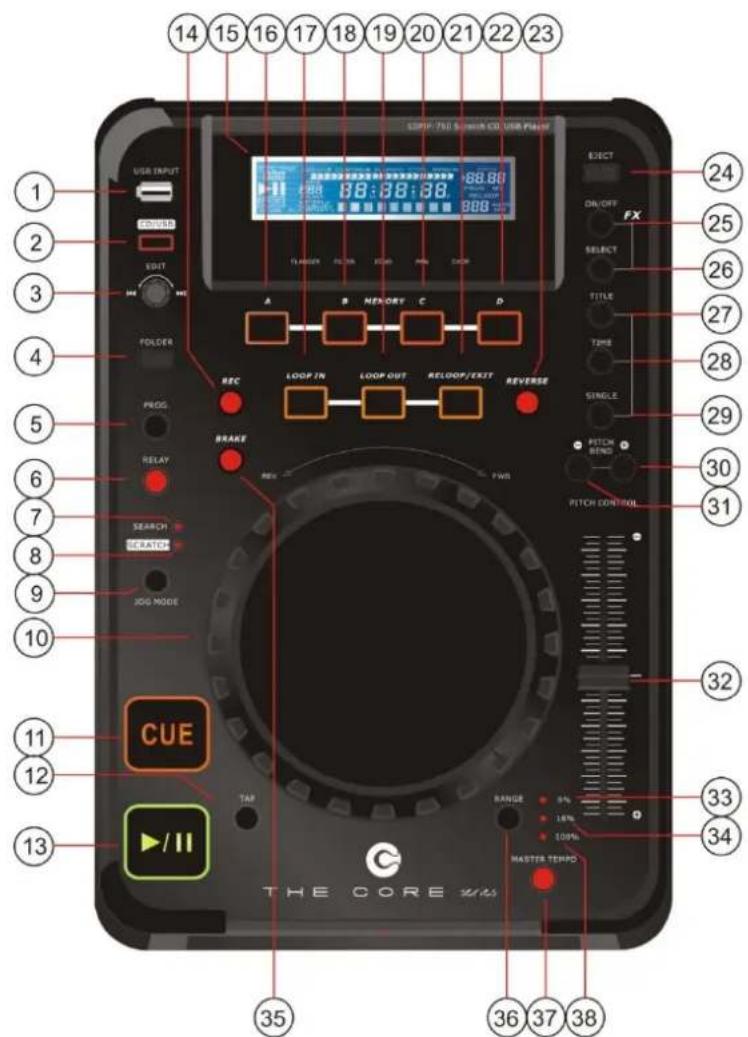 DAP-Audio CORE CDMP750 - Partie supérieure - 1