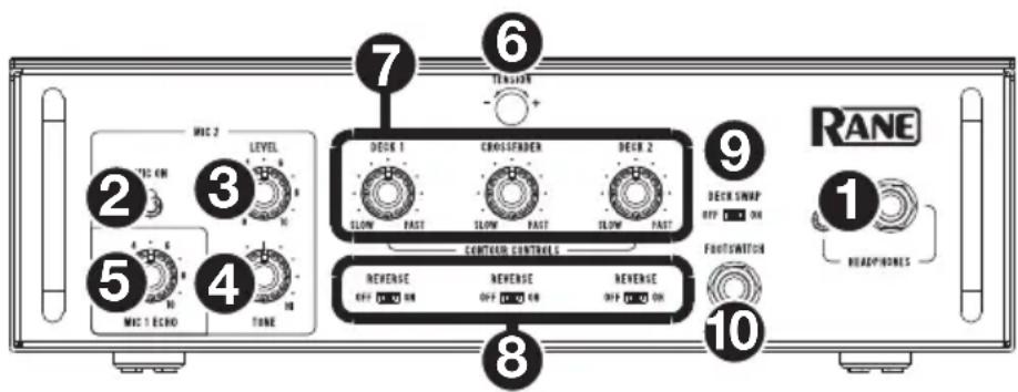 Rane SeventyTwo MKII - Pannello anteriore - 1