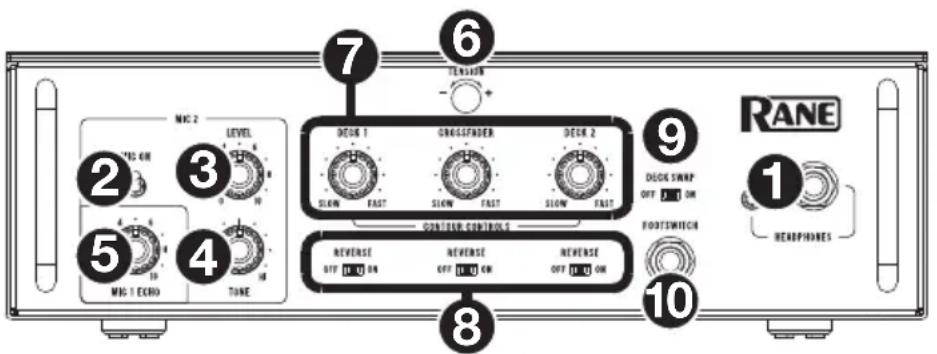 Rane SeventyTwo MKII - Vorderseite - 1