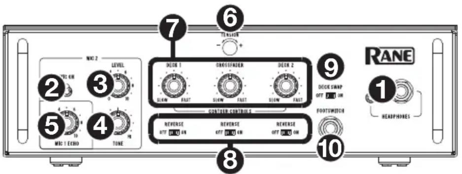 Rane SeventyTwo MKII - Front Panel - 1