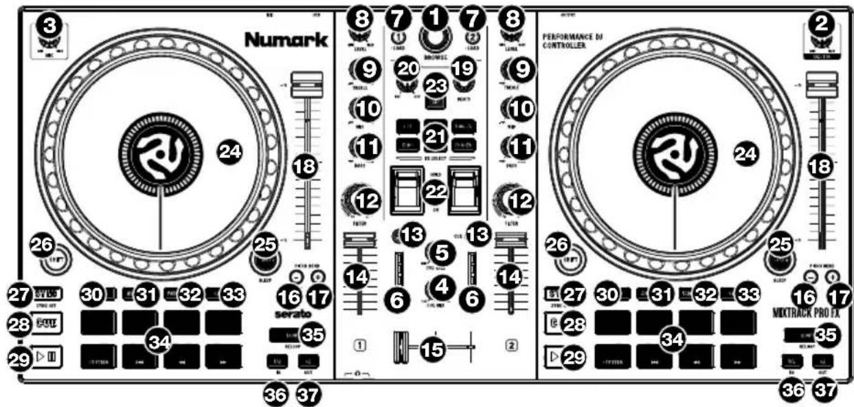 NUMARK Mixtrack Pro FX - Top Panel - 1