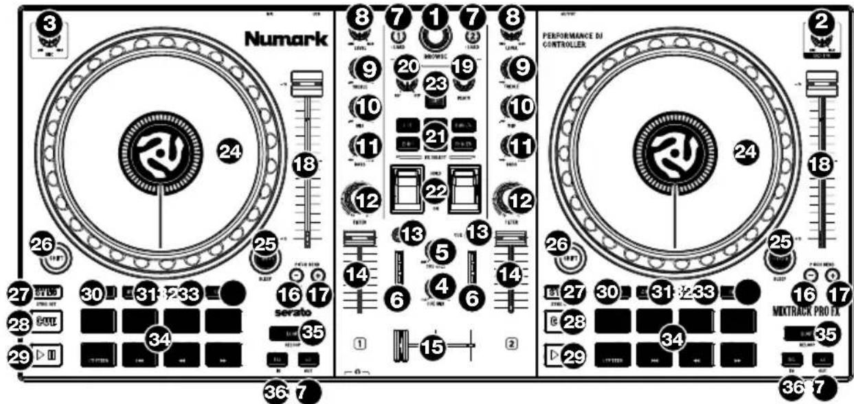 NUMARK Mixtrack Pro FX - Panneau supérieur - 1