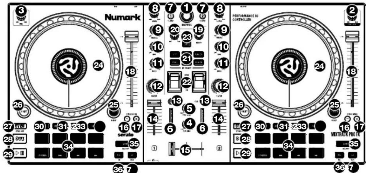 NUMARK Mixtrack Pro FX - Pannello superiore - 1