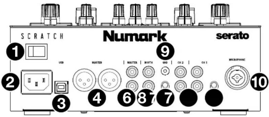 NUMARK Scratch - Rear Panel - 1