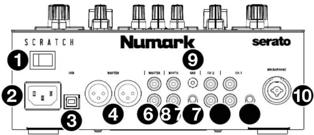 NUMARK Scratch - Pannello posteriore - 1