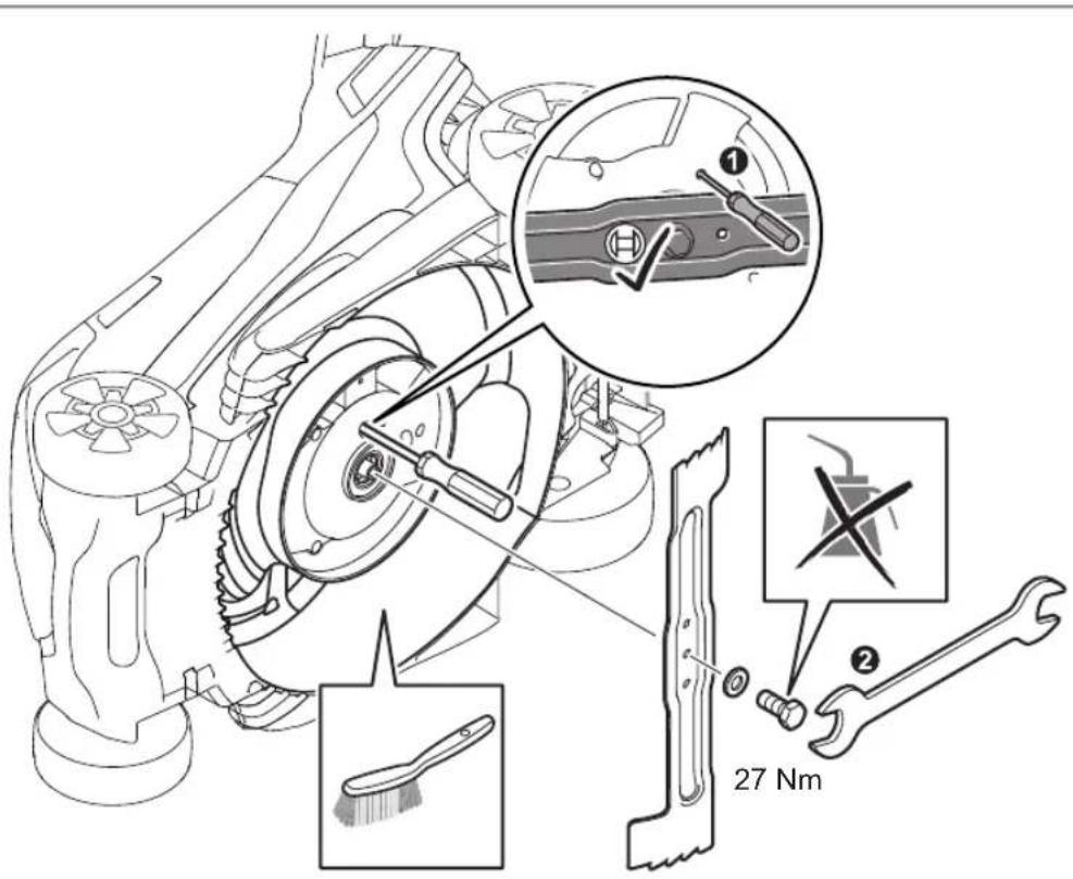 BOSCH AdvancedRotak 36950 - unjusu o jgluoglo - 23