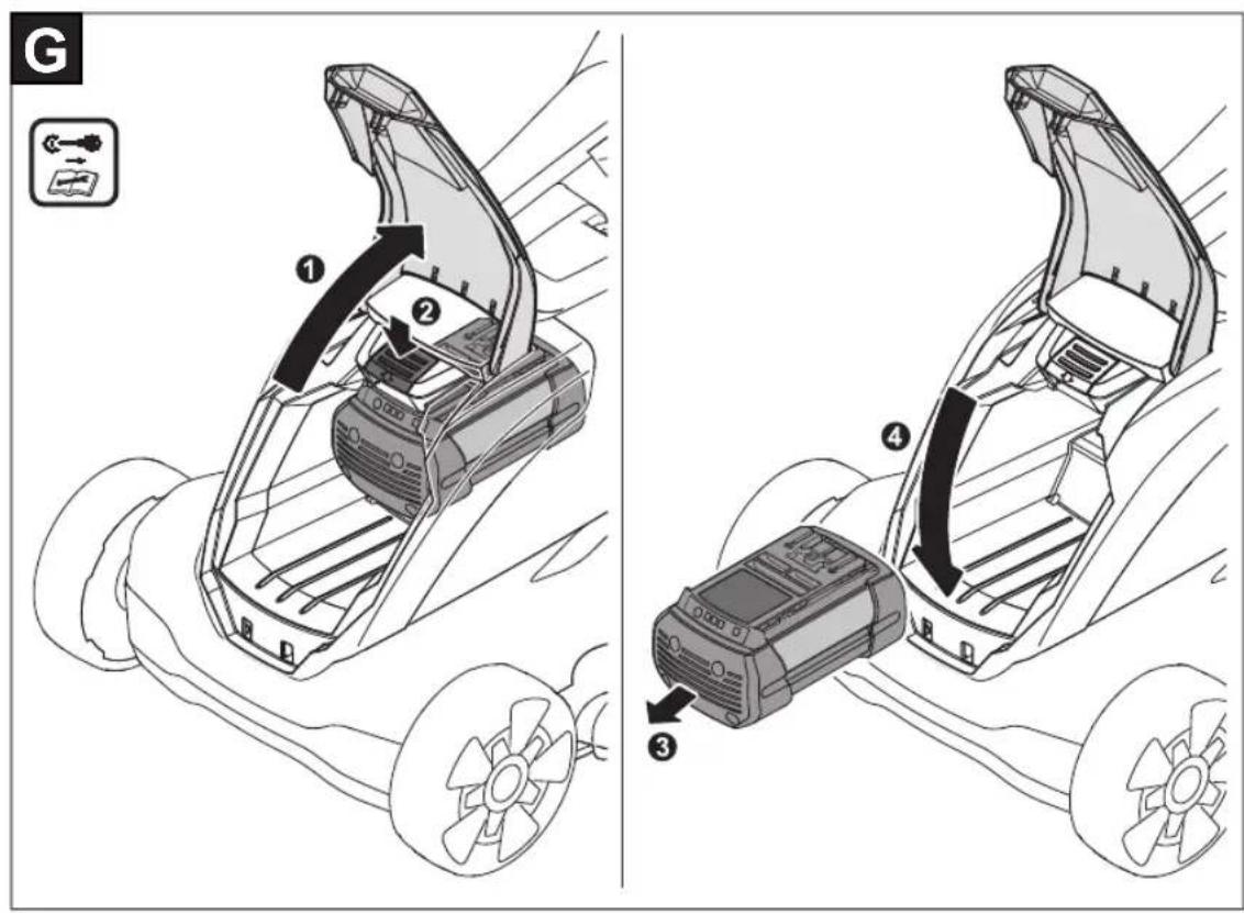 BOSCH AdvancedRotak 36950 - unjusu o jgluoglo - 9