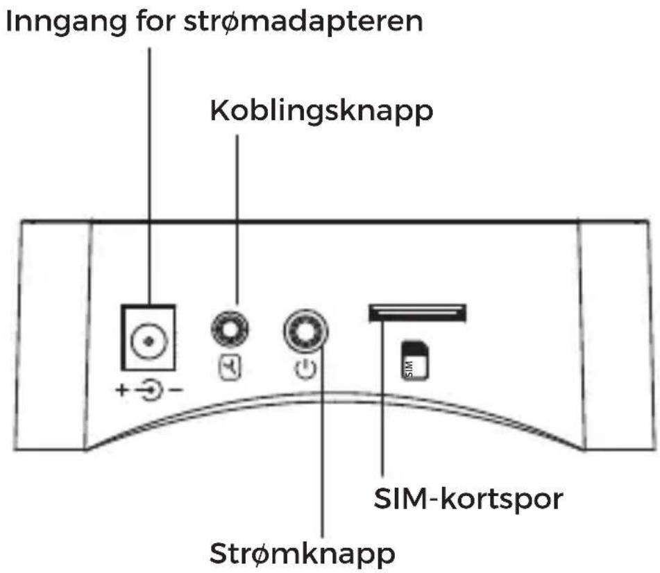 Inngang for strømadapteren Koblingsknapp + - - Strømknapp SIM-kortspor
