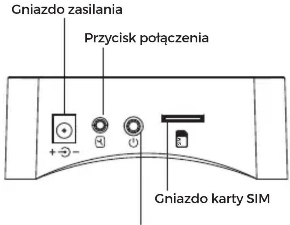 Gniazdo zasilania Przycisk potączenia + - - Gniazdo karty SIM
