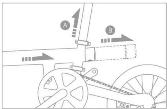 Xiaomi Mi Qicycle Folding Bike - Installation et désinstallation de la batterie - 2