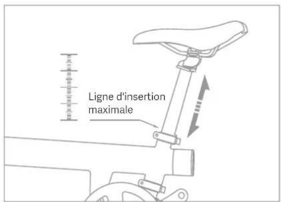 Xiaomi Mi Qicycle Folding Bike - Réglage de la hauteur de la selle - 1