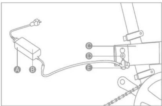Xiaomi Mi Qicycle Folding Bike - Mise en charge - 1