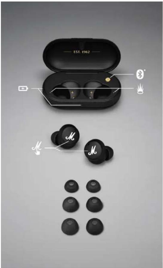 MARSHALL Mode II - Reinitialiser les ecouteurs - 1