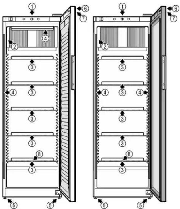 LIEBHERR MRFvd 5501 - Vue d'ensemble de l'appareil et des accessoires - 2