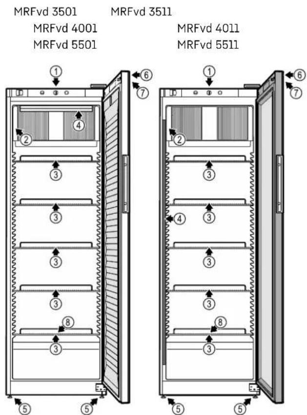 LIEBHERR MRFvd 5501 - Vue d'ensemble de l'appareil et des accessoires - 1
