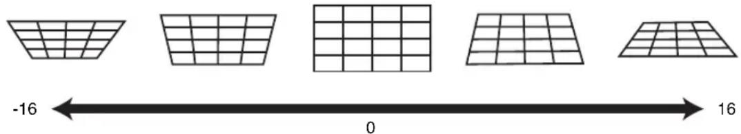 -16 0 16