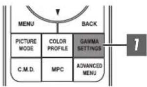 MENU BACK PICTURE MODE COLOR PROFILE GAMMA SETTINGS C.M.D. MPC ADVANCED MENU