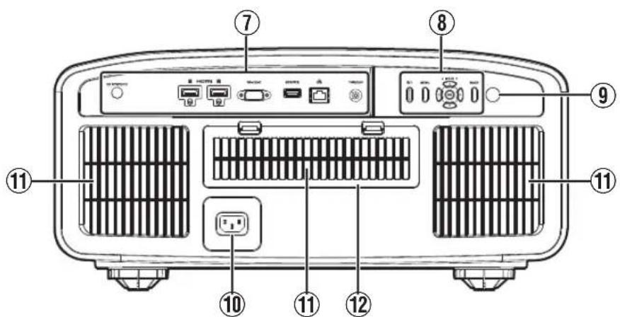 JVC DLANX5 - Unité principale - Arrière - 1