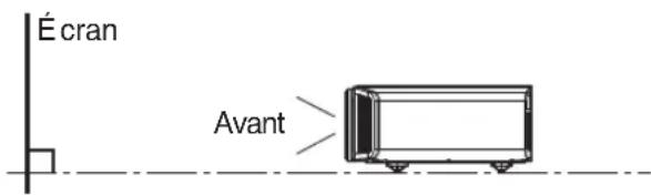 JVC DLANX7 - Installation de I'ecran - 1