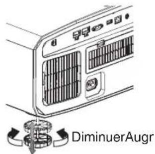 JVC DLANX7 - Régler l'angle d'élévation du projecteur - 2