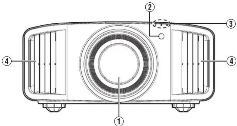 JVC DLANX7 - Unité principale - Avant - 1