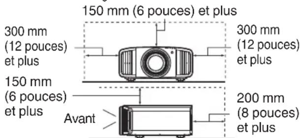 JVC DLANX7 - IMPORTANT MESURES DE SECURITÉ - 1