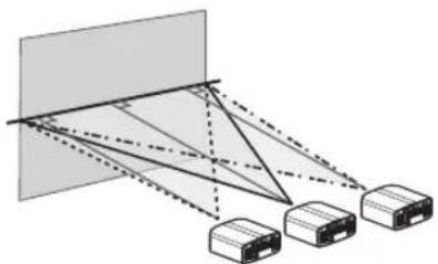 JVC DLANX7 - Position horizontalale - 1