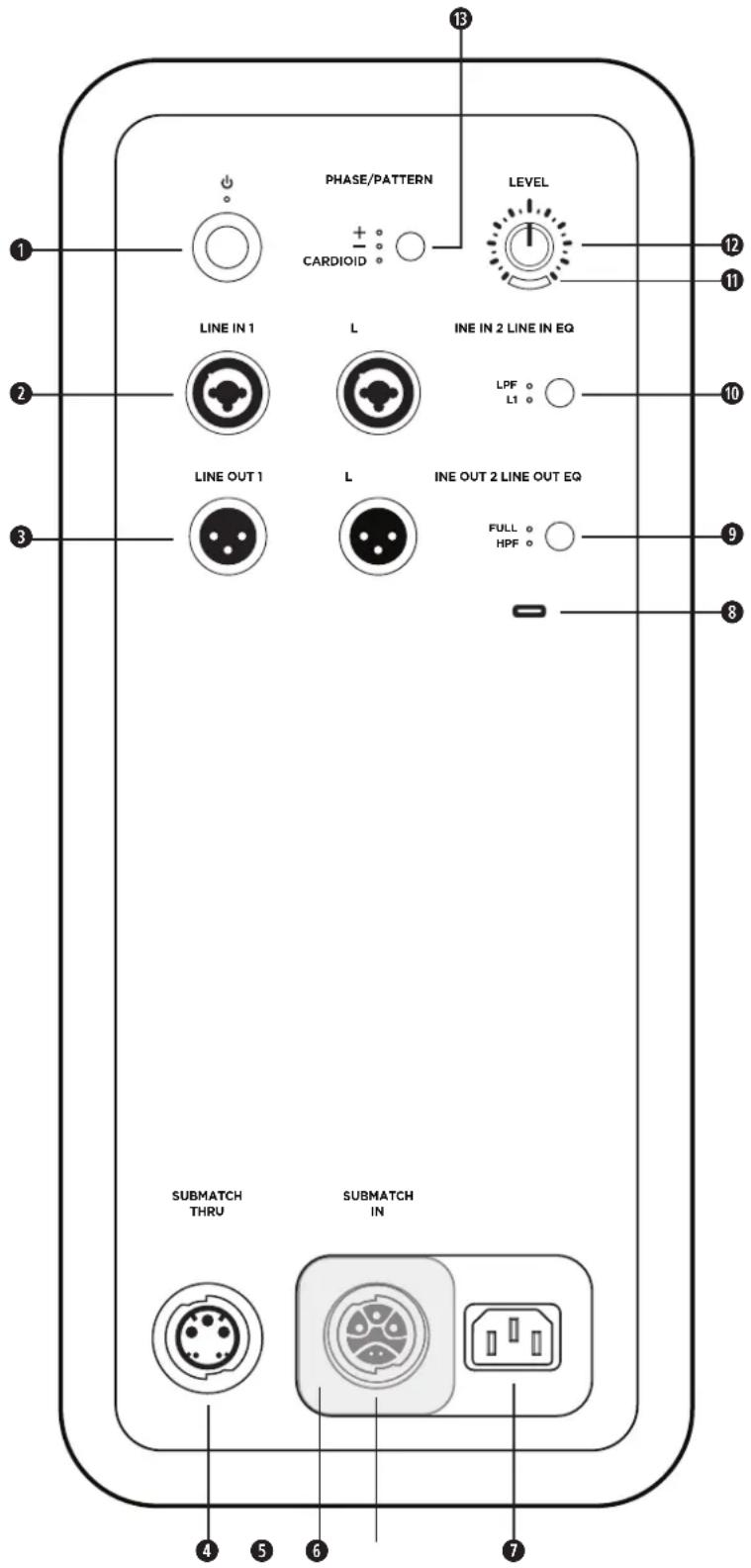 BOSE Sub2 - Opsætning - 1