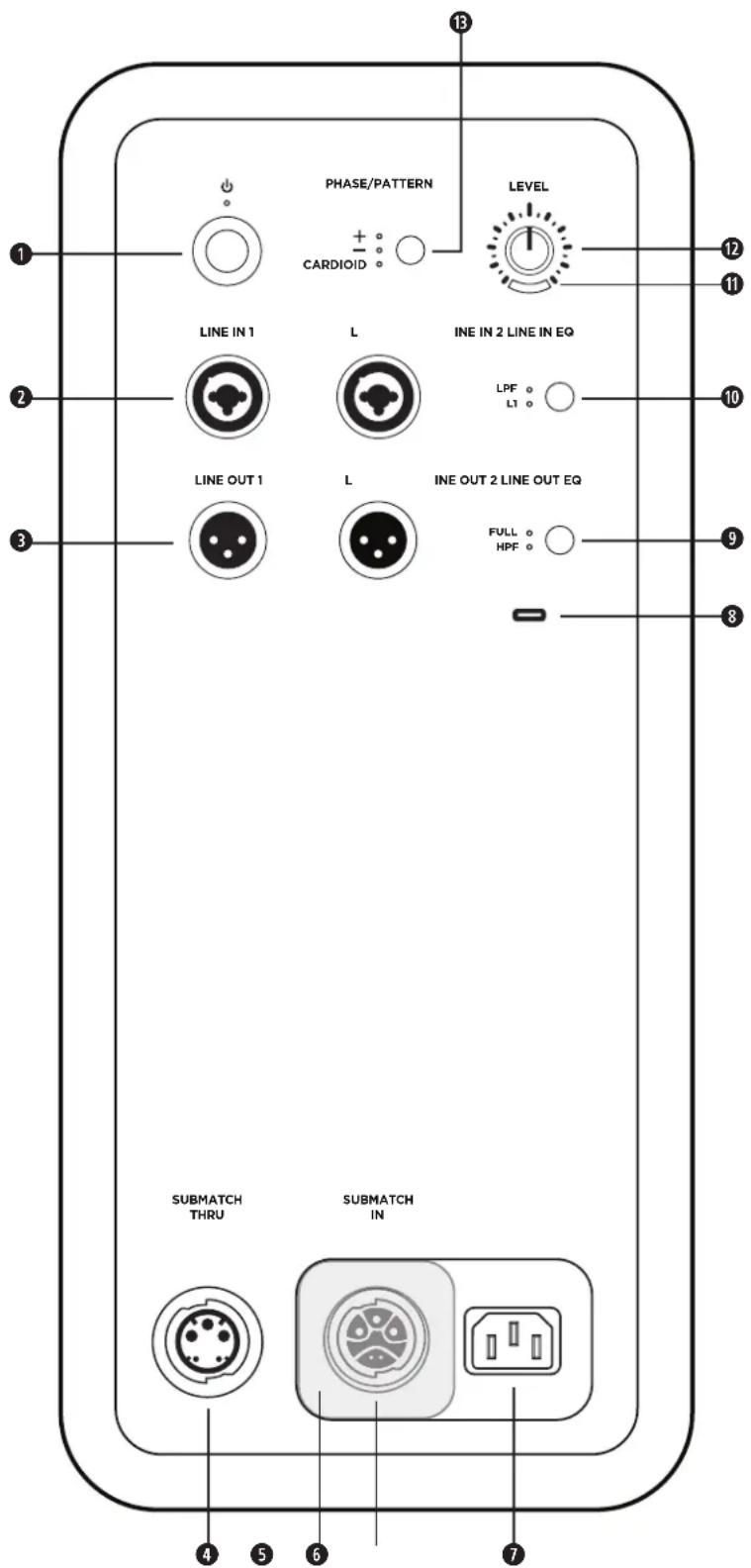 BOSE Sub2 - Configuração - 1