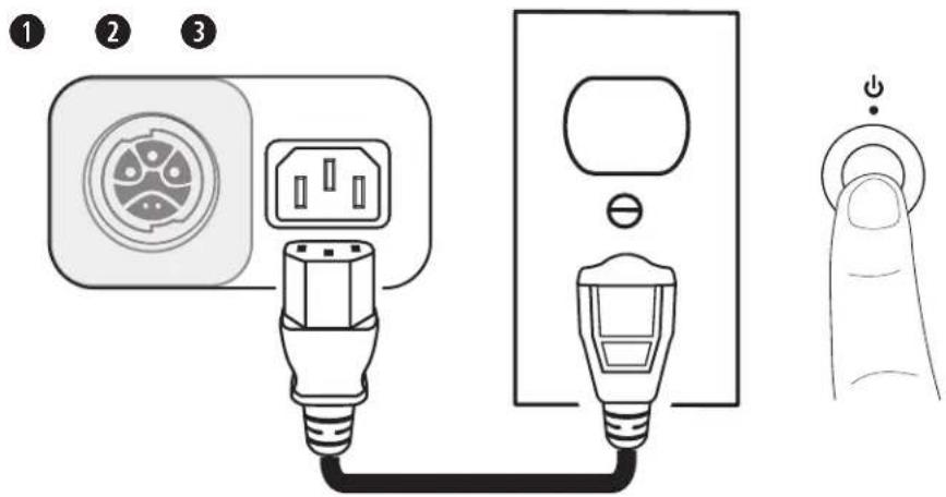 BOSE Sub2 - Közvetlen csatlakoztatás tápellátás-kimenethez - 1