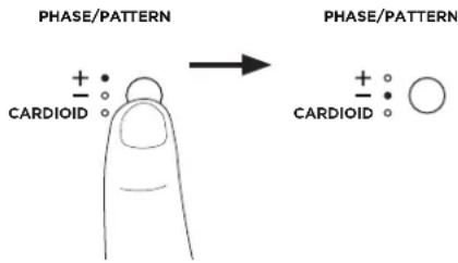 BOSE Sub2 - Cardioïdemodus - 1
