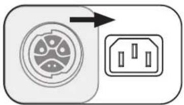 BOSE Sub2 - Conexión a la alimentación - 2