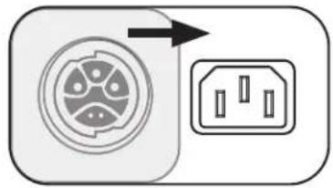 BOSE Sub2 - Podłączanie zasilania - 2