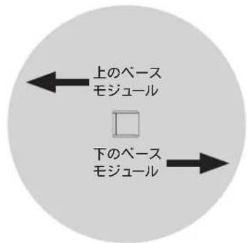 BOSE Sub2 - カーディオイドモード - 3