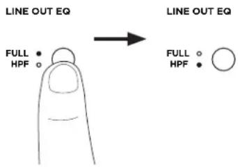 BOSE Sub2 - Linjeinngang EQ - 2