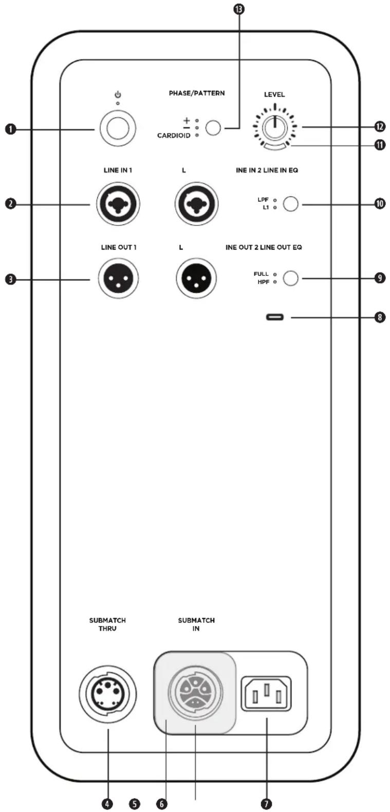 BOSE Sub2 - Configuración - 1