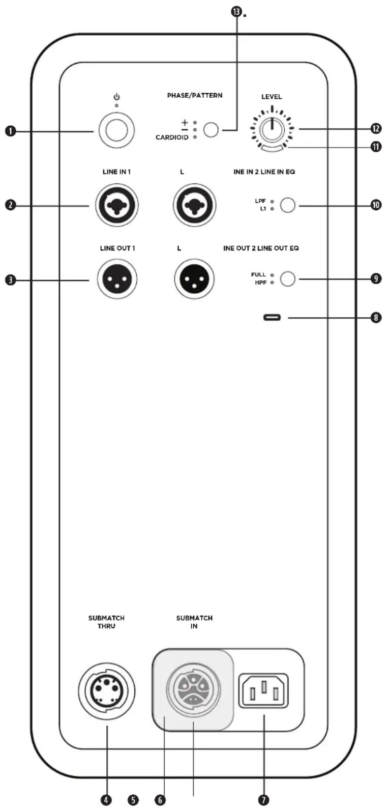 BOSE Sub2 - Asennus - 1