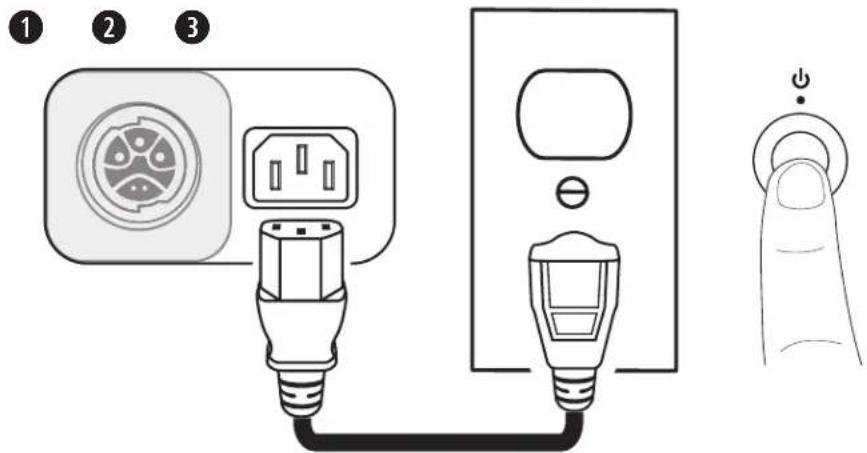 BOSE Sub2 - Collegamento diretto a una presa di corrente - 1