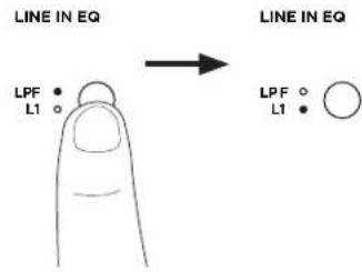 BOSE Sub2 - Égalisation entrée ligne - 1